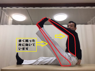 腰痛、肩こり、足の疲れ
