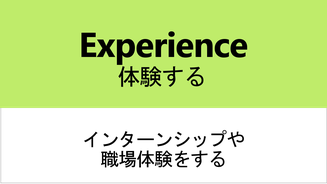 職場体験・インターシップのコーディネート