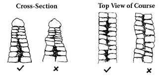 Una pared torcida no es segura y se derrumbará