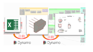Schematic diagram of the drafting automation system