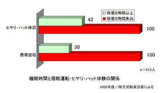 　　　　クリックすると拡大します