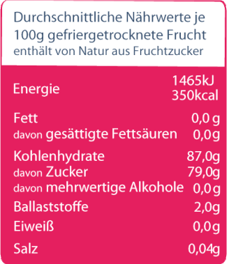 Nährwertangabe_für_gefriergetrocknete_Wassermelone_in_Bällchen