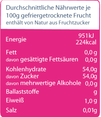 Nährwertangabe_für_gefriergetrocknete_Granatapfelkerne