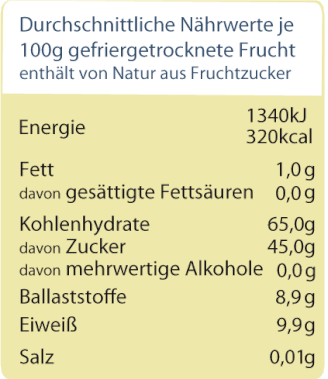 Nährwertangabe_für_gefriergetrocknete_weiße_Maulbeeren
