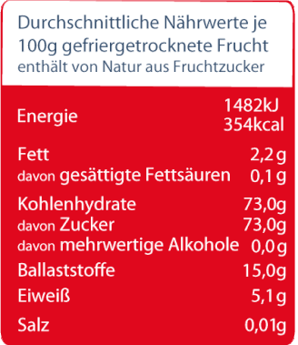 Nährwertangabe_für_gefriergetrocknete_süße_Kirschen