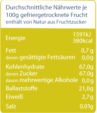 Nährwertangabe_für_gefriergetrocknete_Birne_in_Scheiben