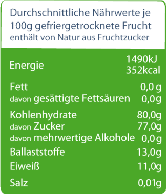 Nährwertangabe_für_gefriergetrocknete_Apfel_in_Scheiben