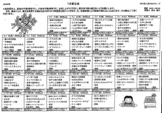 7月