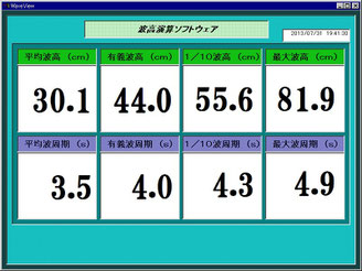 波高演算メイン画面