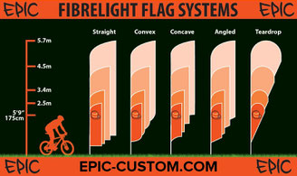 Custom Printed Event Flags Size & Shape options