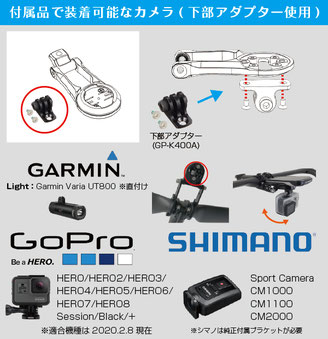 ENVE Aero Road Stem - レックマウント ENVE Aero Road Stem - レックマウント
