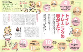 講談社『げんき』付録　保護者向け冊子（特集）