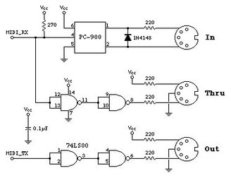 Schema éléctronique interface Midi, Midi Shematics, DIN 5