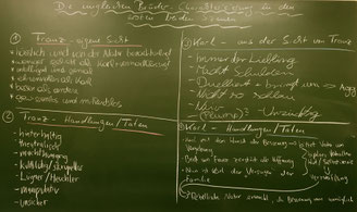 Tafelbild 17.09.: Charakterisierung der ungleichen Brüder nach den ersten beiden Szenen (Diskussionsvorlage)