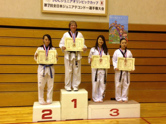 本田琴子選手 優勝