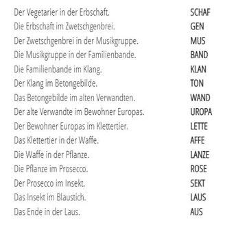 Beispiel von Sophie Dobrigkeit (OuGraPo)