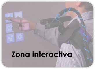 Zona interactiva Pacho8a