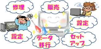 パソコン教室 宇治市|城陽市|大久保|パソコン修理|パソコン資格|文書作成|宇治市|城陽市|京都