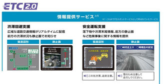 ＥＴＣ2.0の紹介ＷＥＢサイト（国土交通省）