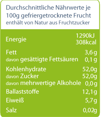Nährwertangabe_für_gefriergetrocknete_Kiwi_in_Scheiben