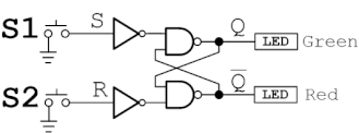 SRフリップフロップの回路図