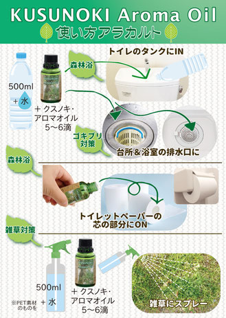 クスノキ・アロマチップ 60g ご使用例