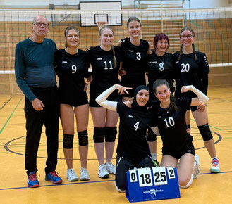 kleiner Kader, großer Sieg: wU20 mit ihrem Trainer Jürgen Könnecke nach Doppelsieg zum Saisonauftakt