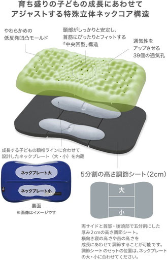 キッズ専用シリーズAiRG1［エアーG1］_まくら