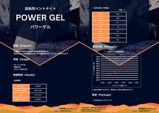 ベントナイト　パワーゲルカタログ