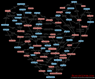 (Cliquez pour agrandir)