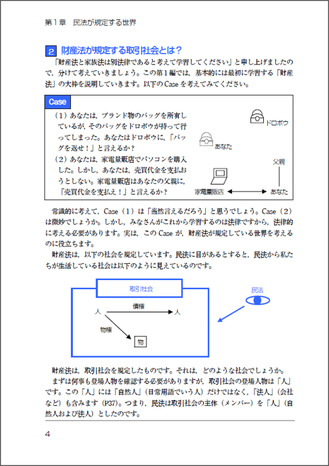 簡単な例からスタートしますが、法律の根本的な考え方まできちんと説明しています。