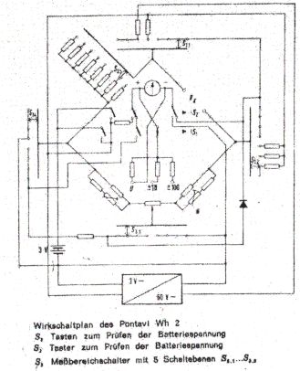 Schleifendraht Messbrücke Typ. Wh 2 nach Wheatstone von Hartmann & Braun Frankfurt a/M. - Fertigungsjahr 1972