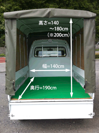 荷室寸法