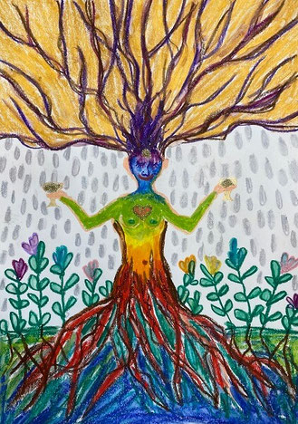 Creative Retreats für Frauen an der Nordee - Ausdrucksmalen und Spiritualität