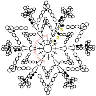 copo de nieve crochet - crochet snowflake