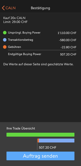 Swissquote Bestätigung des Kaufs mit Aufstellung der Gebühren und des Transaktionsbetrags