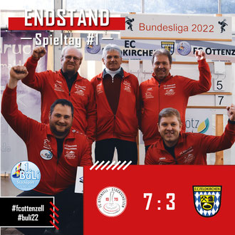 Championslegaue 2019 FC Ottenzell