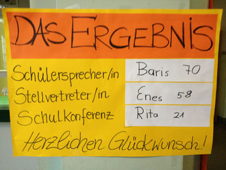 Wahlergebnis!