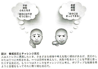 「テロメア・エフェクト」より