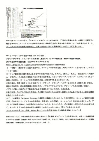 がんと牛乳消費量との関連性