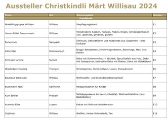 Ausstellerliste 2024 nach Standnummern
