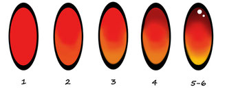 TUTO: Comment peindre une gemme, par Graphigaut