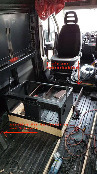 So muss es irgendwie passen...