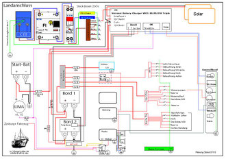 So könnte ein Plan aussehen... Beim Einbau des Radios wurde das Schaltrelais gegen einen Wechselschalter getauscht. Es fand sich kein Montageplatz.