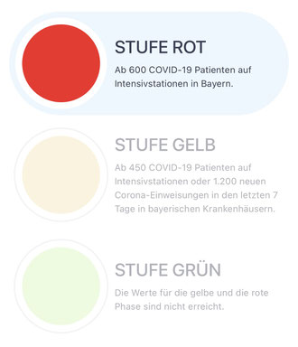 Bild-Quelle: www.corona-ampel-bayern.de