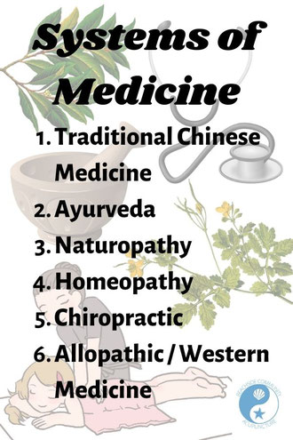 Systems of medicine: Traditional Chinese Medicine, Ayurveda, Naturopathy, Homeopathy, and Allopathic Medicine