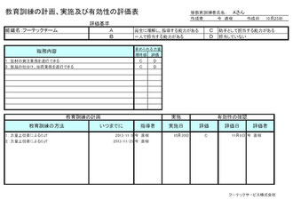 教育訓練の計画、実施及び有効性の評価表