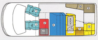 T4 California Exclusive: exterieur en interieur