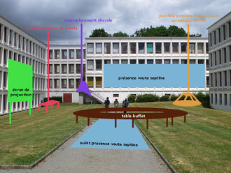 dispositif (photomontage pour comprendre ce qui ne se passera pas comme ça)