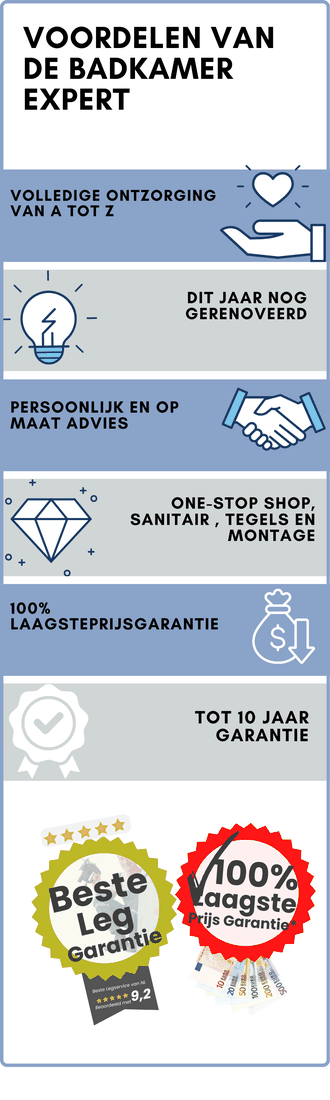 Voordelen van de badkamer expert